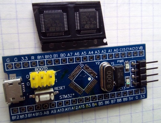 STM32F303 blue pill