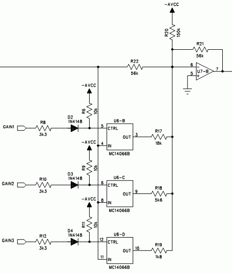 Analog amplifier