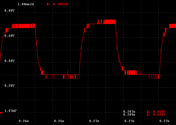 Thinkpad T500 220Hz LCD backlight