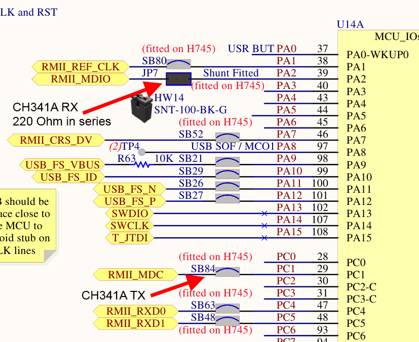 Nucleo LAN8742A connection