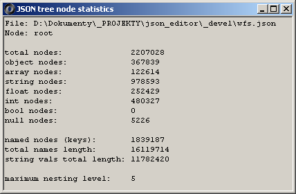 LJSONedit: node statistics