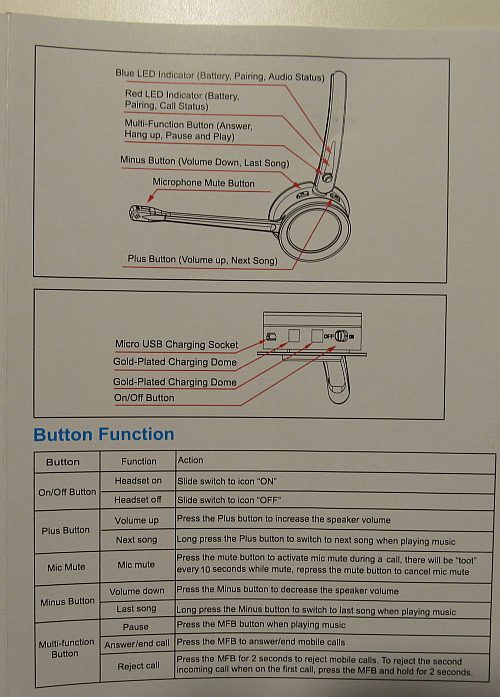 Mairdi M890 headset