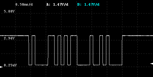 Bluetooth UART TX line trace